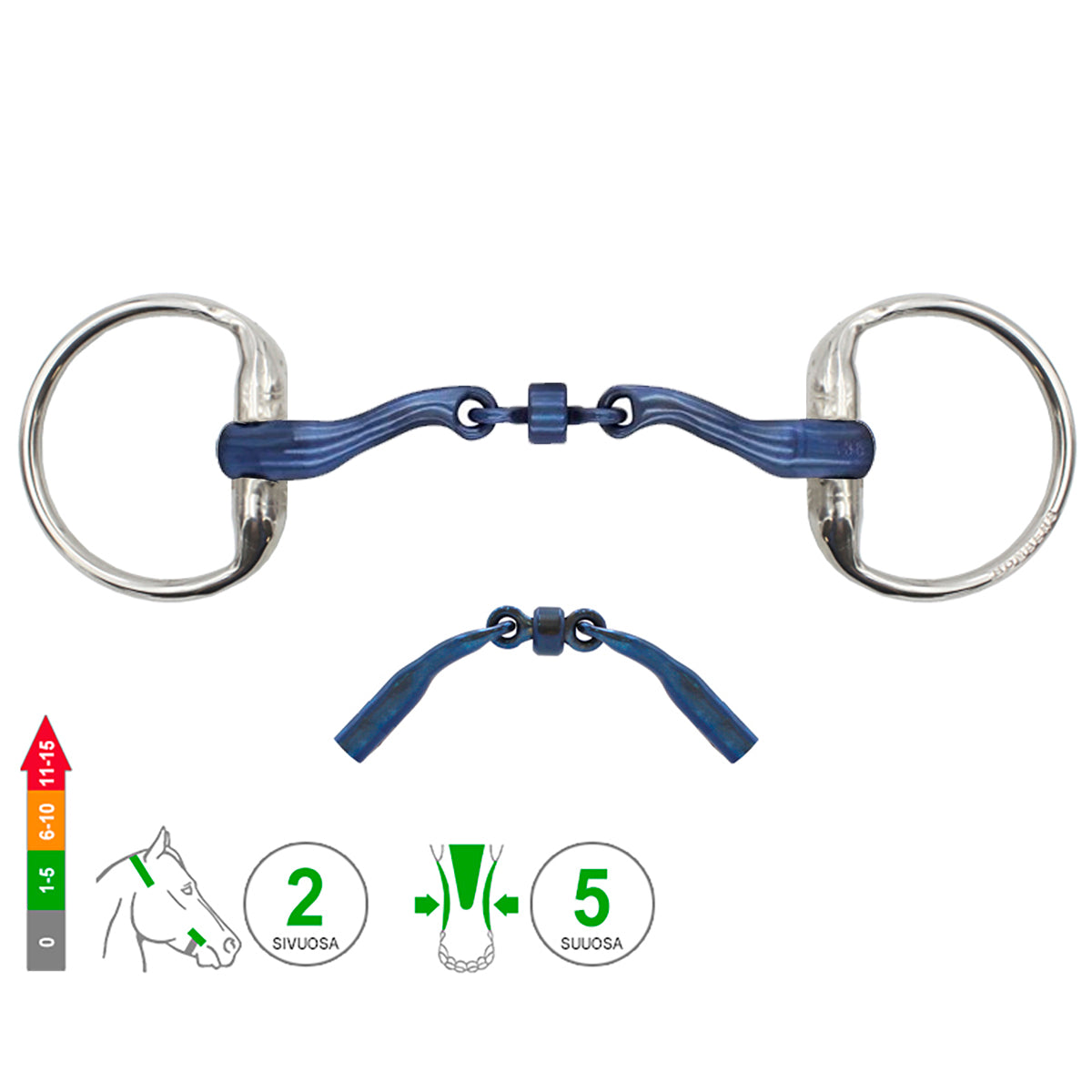 Eggbutt McHardy Titanium