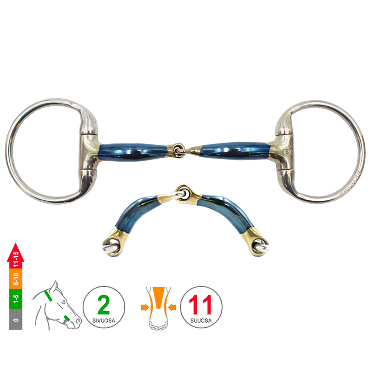 Bridoon Eggbutt Snaffle