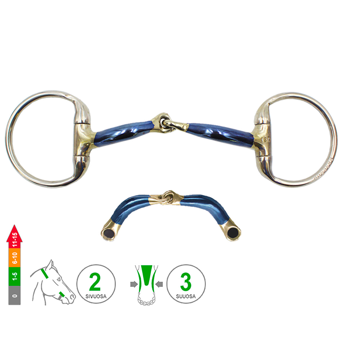 Eggbutt Snaffle Ultra Comfy Lock Up