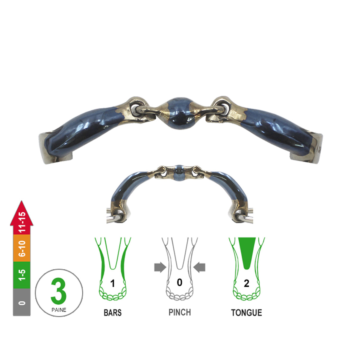 2½ -Ring Elliptical Ultra Comfy Lock Up