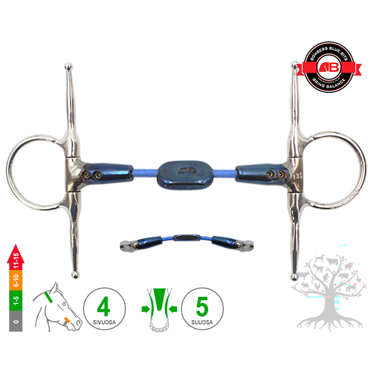 Full Cheek Control Plate Cable