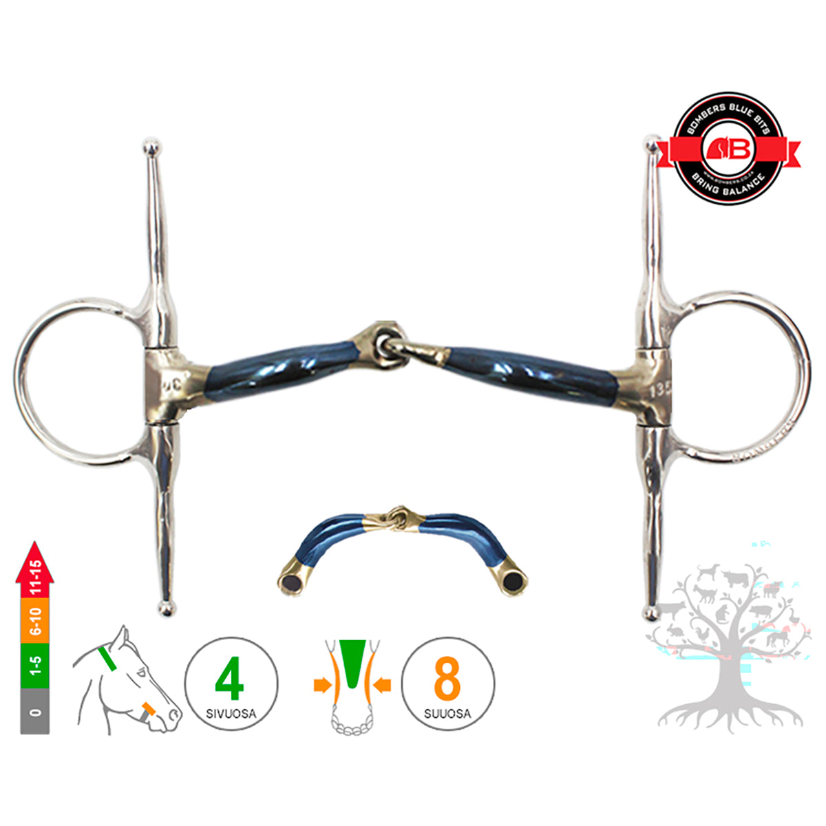 Full Cheek Snaffle Ultra Comfy