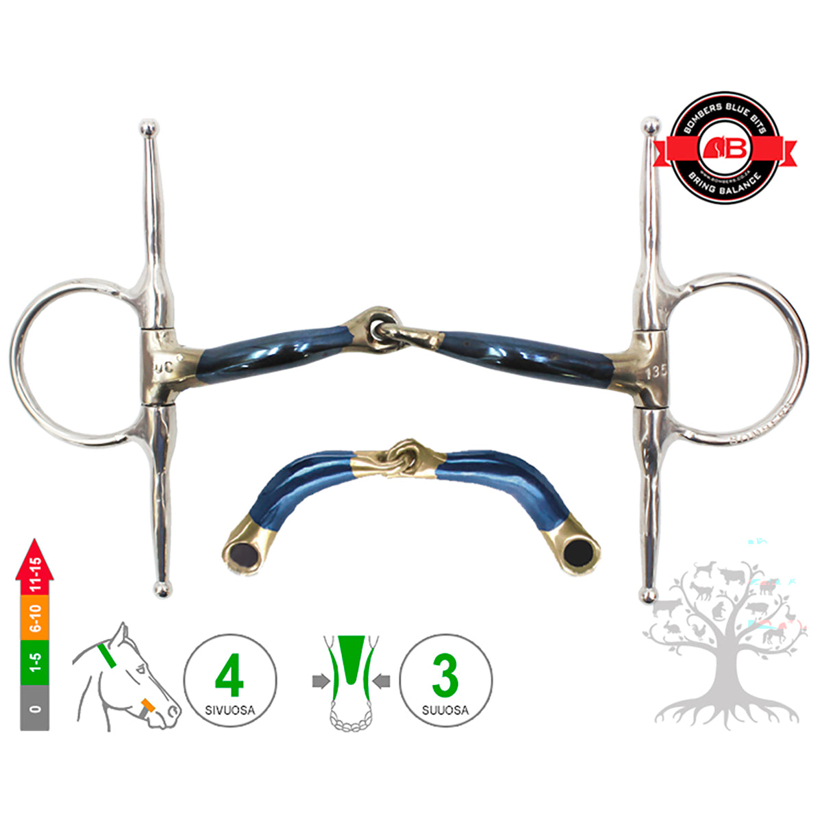 Full Cheek Snaffle Ultra Comfy Lock Up