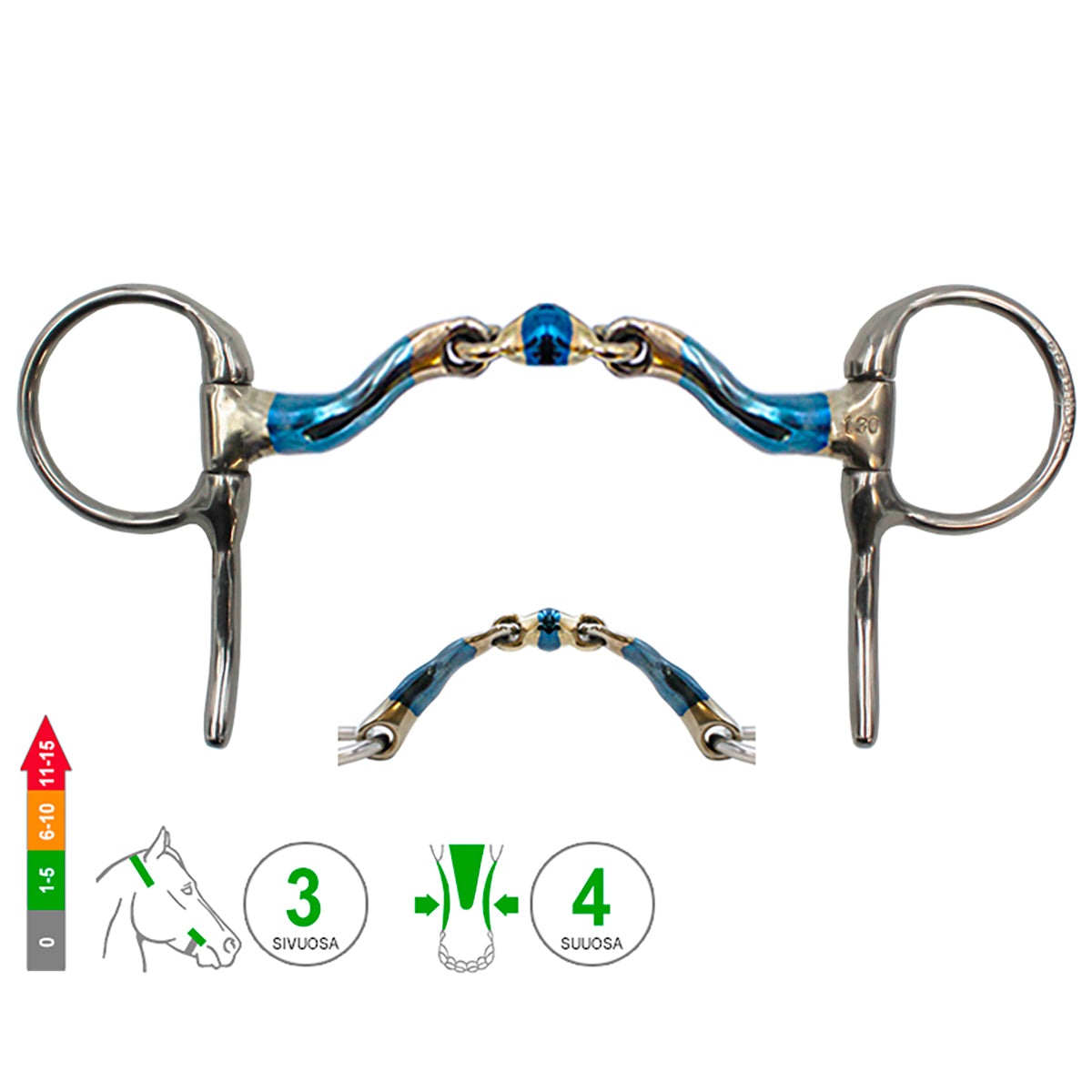 Half Spoon McHardy Dressage