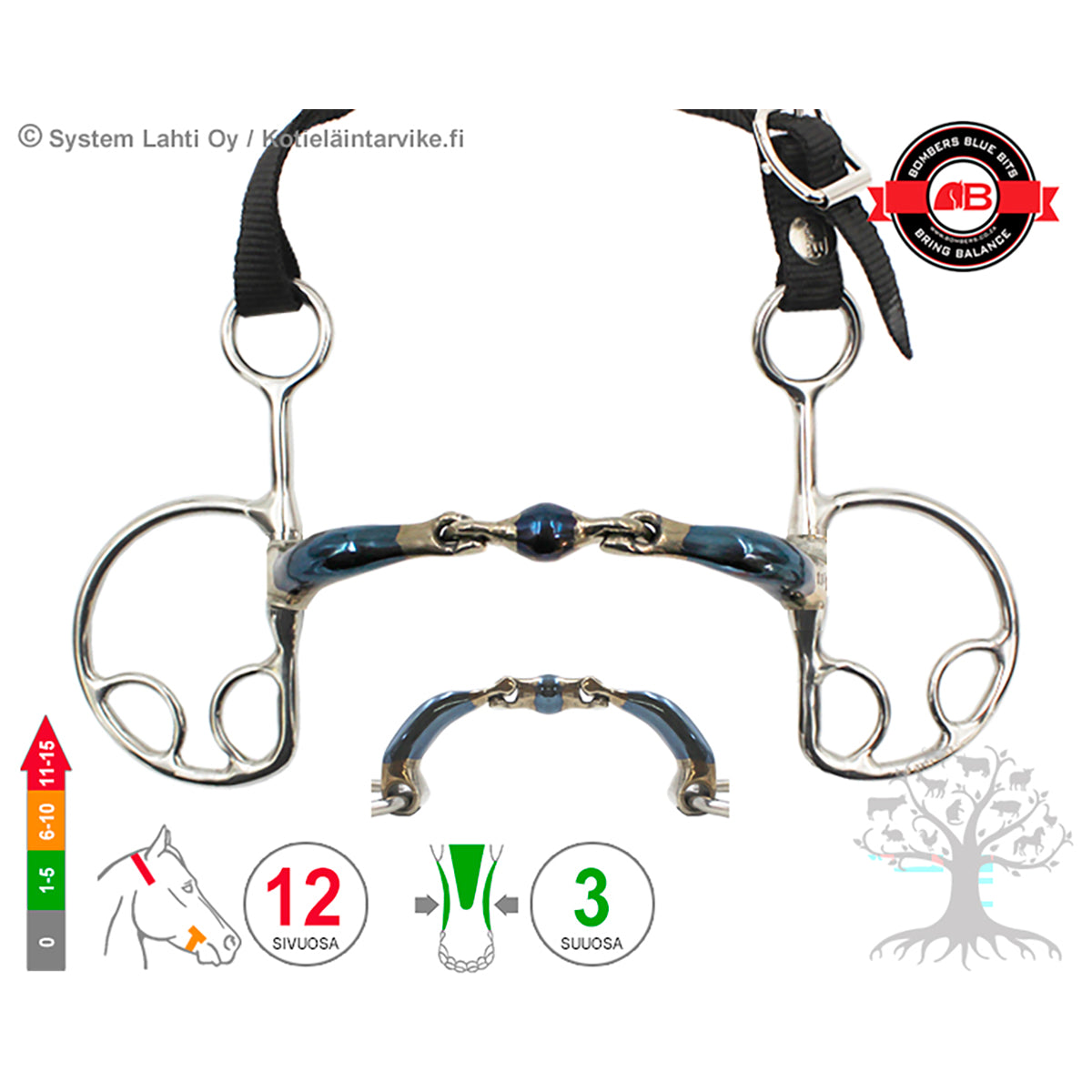 Kimblewick Elliptical Ultra Comfy Lock Up