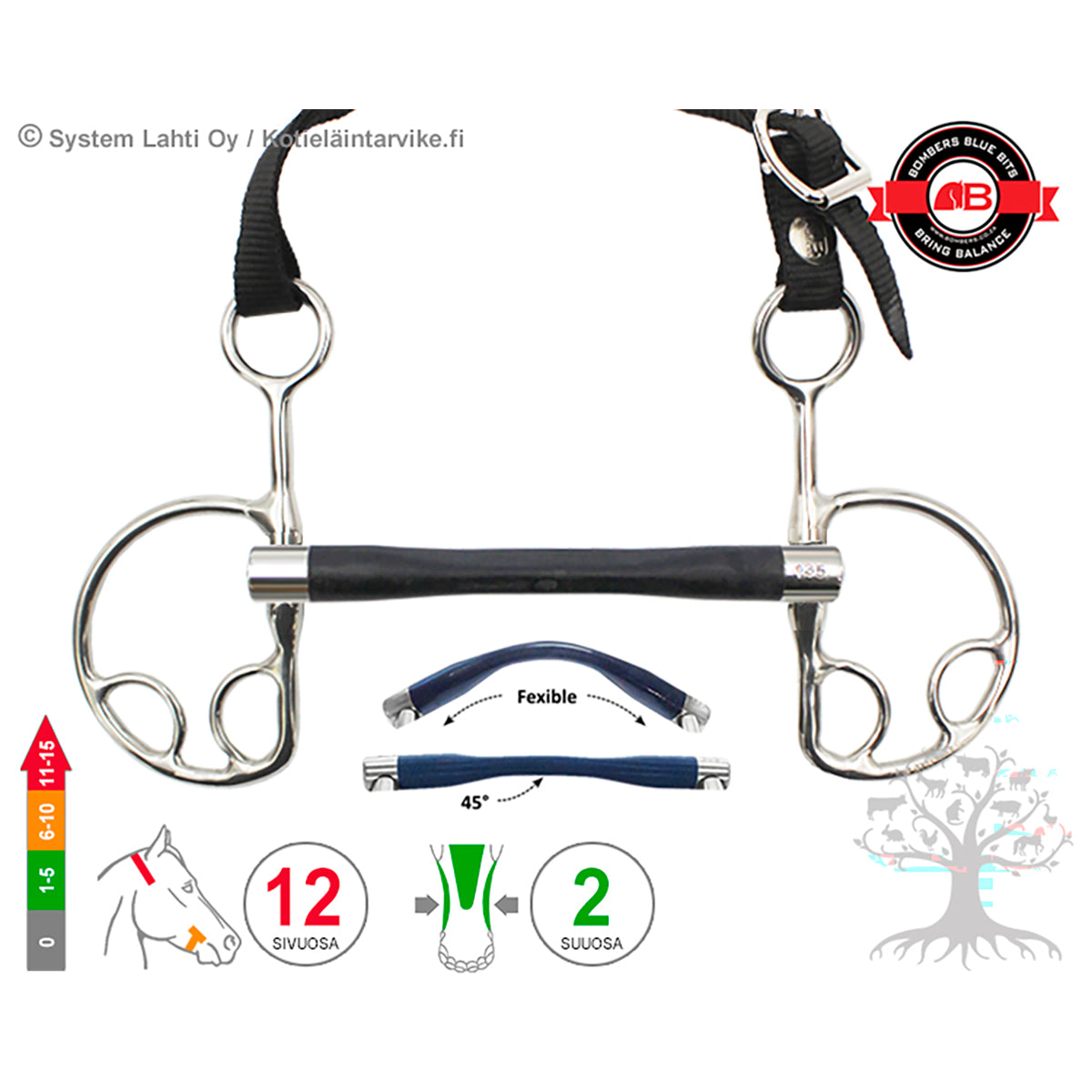 Kimblewick Moulded Mullen