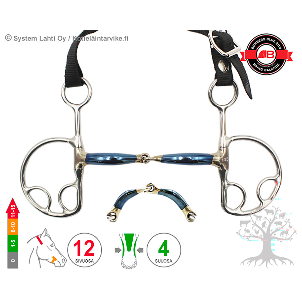 Kimblewick Snaffle Lock Up