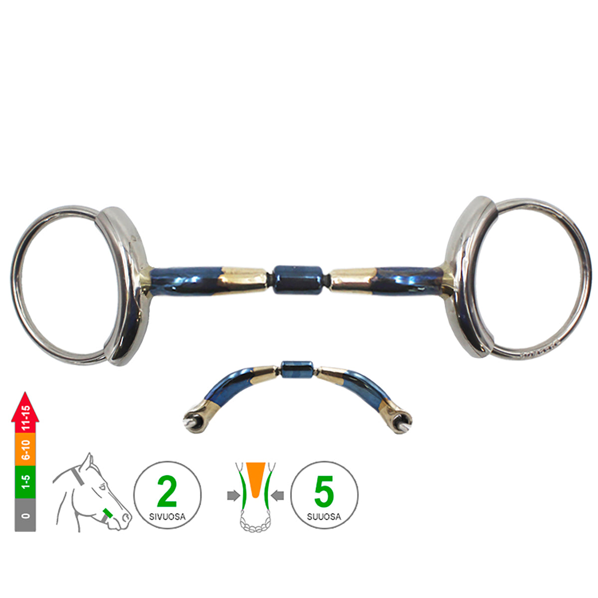 Loose Ring Tube Barrel 20