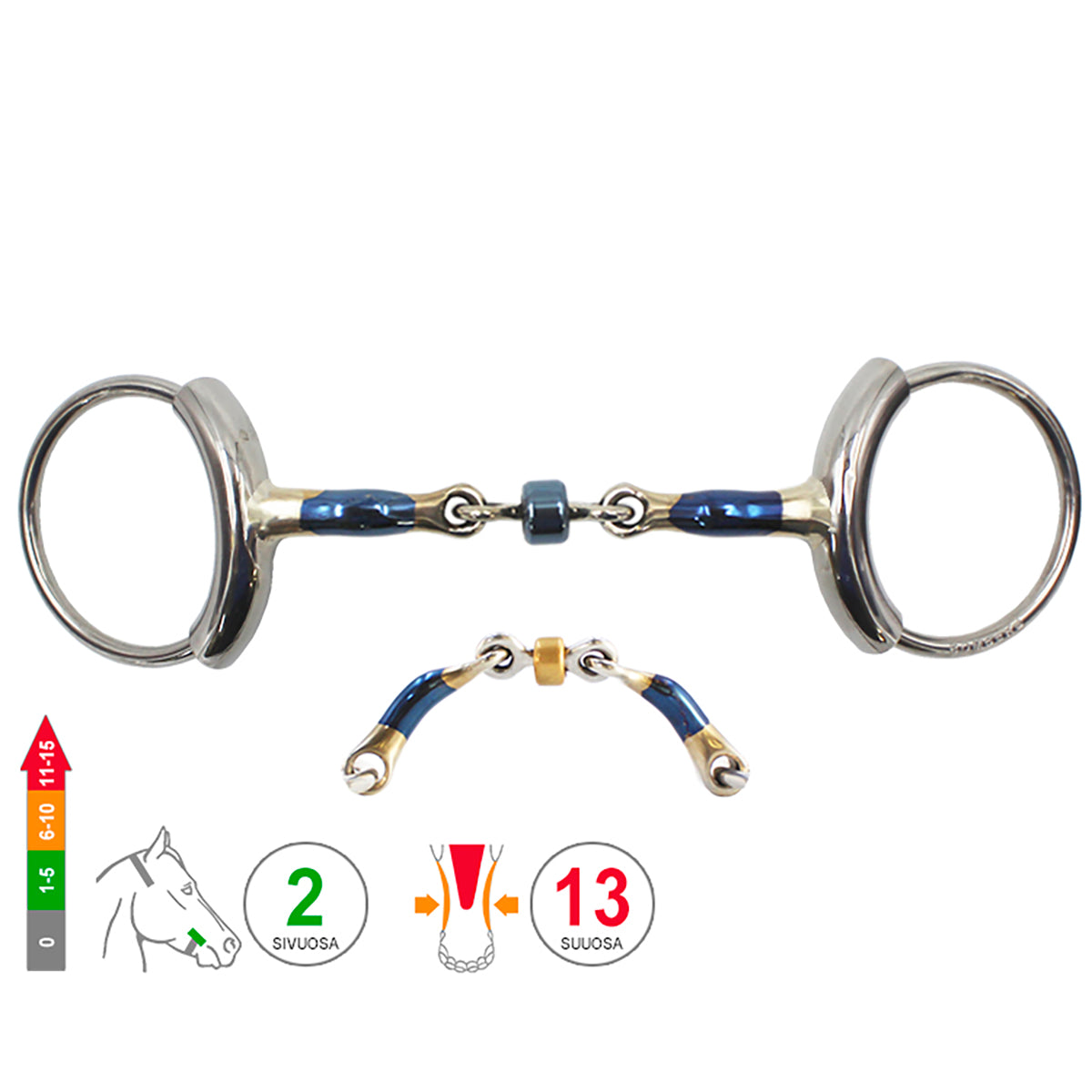 Loose Ring Tube Buster Roller