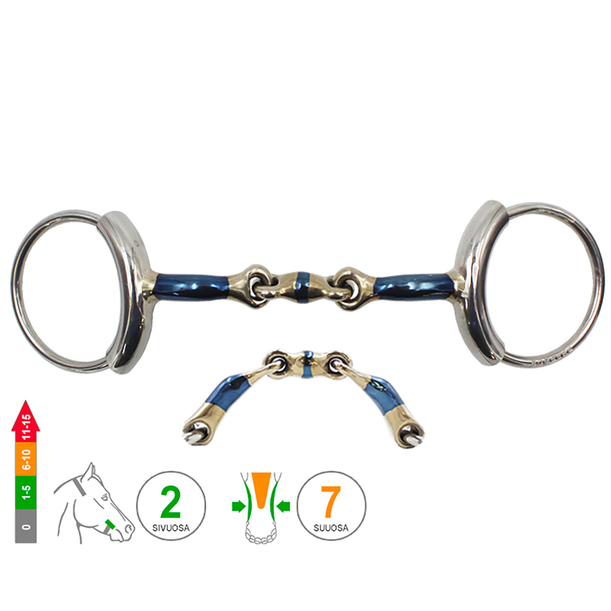 Loose Ring Tube Elliptical