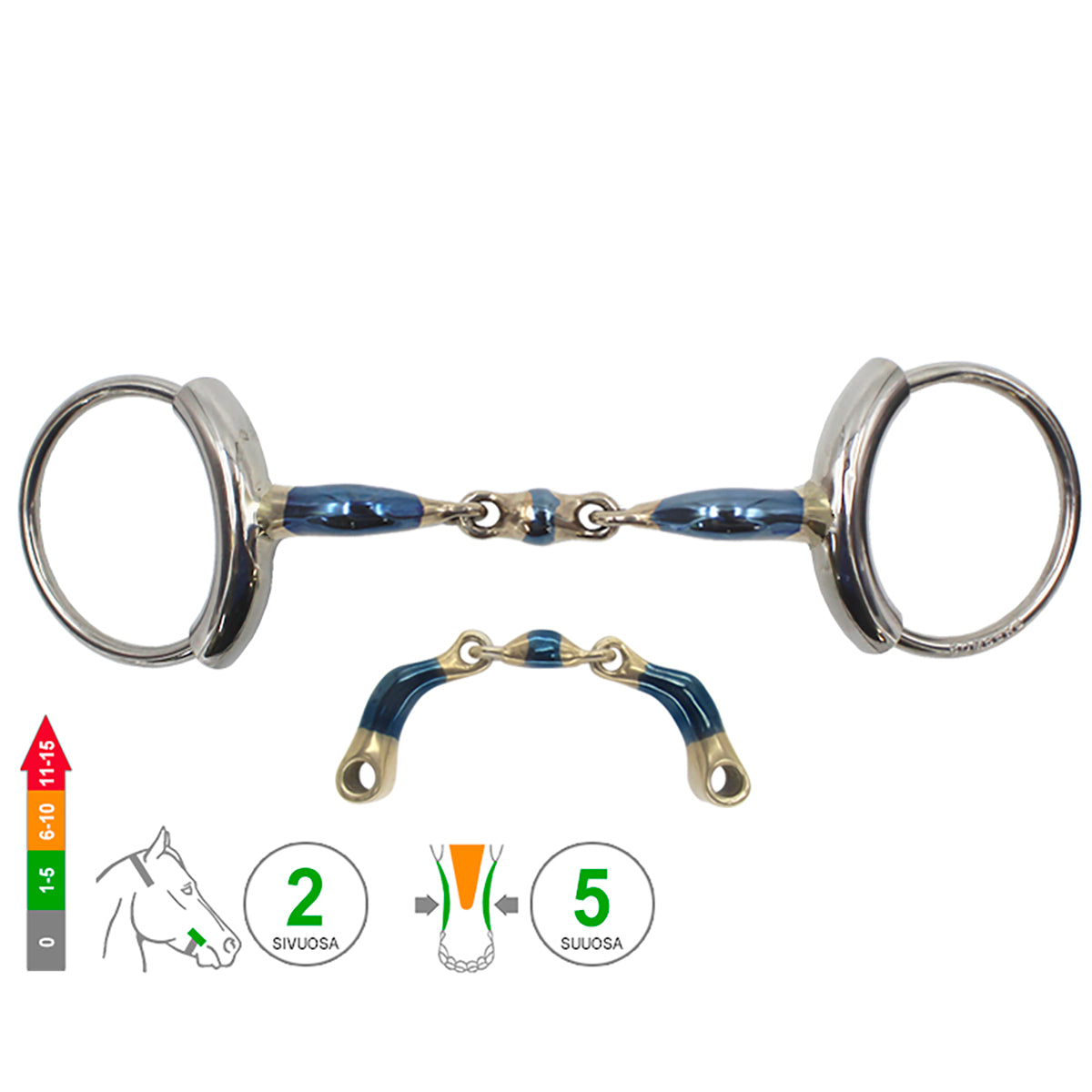 Loose Ring Tube Elliptical Dressage Control