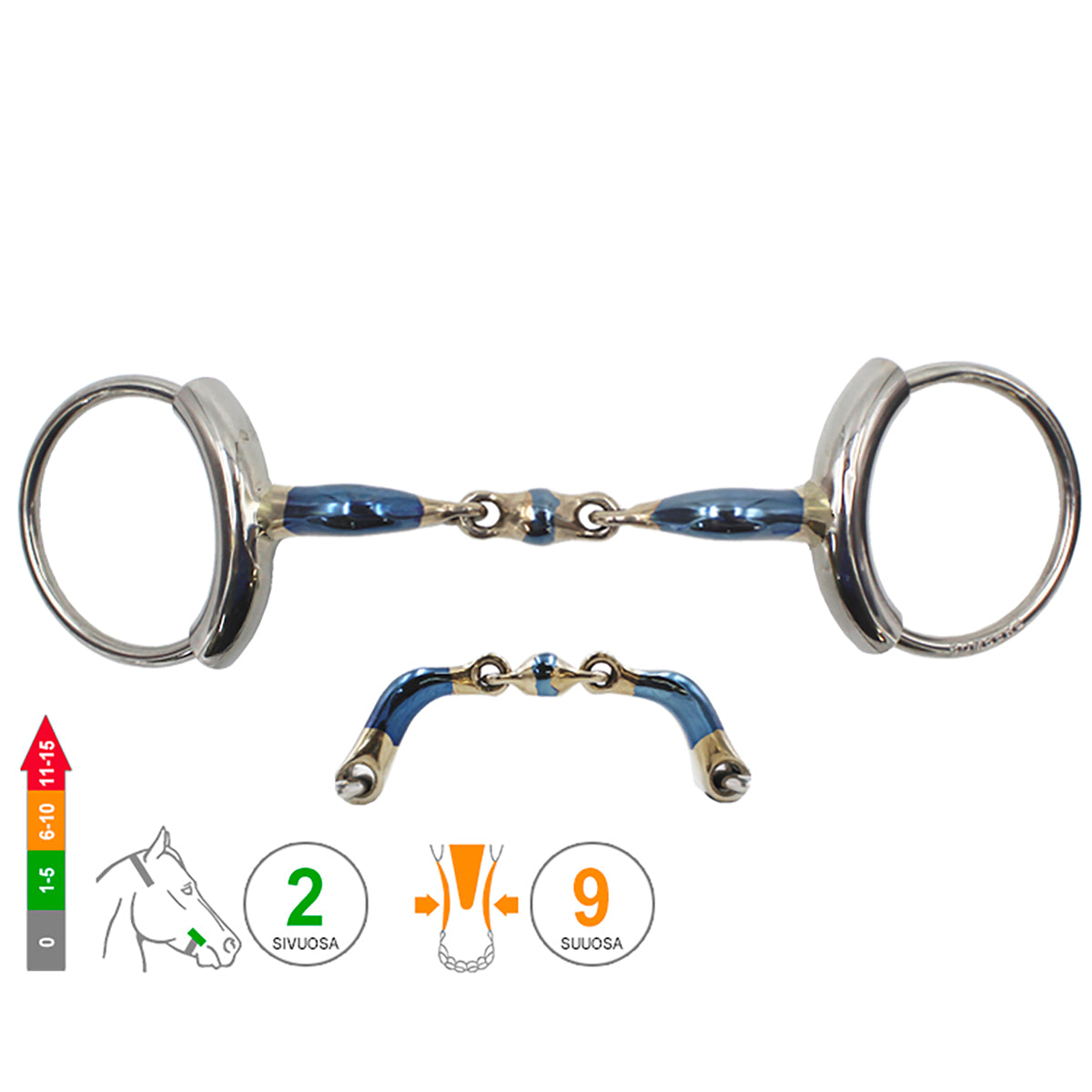 Loose Ring Tube Elliptical Dressage