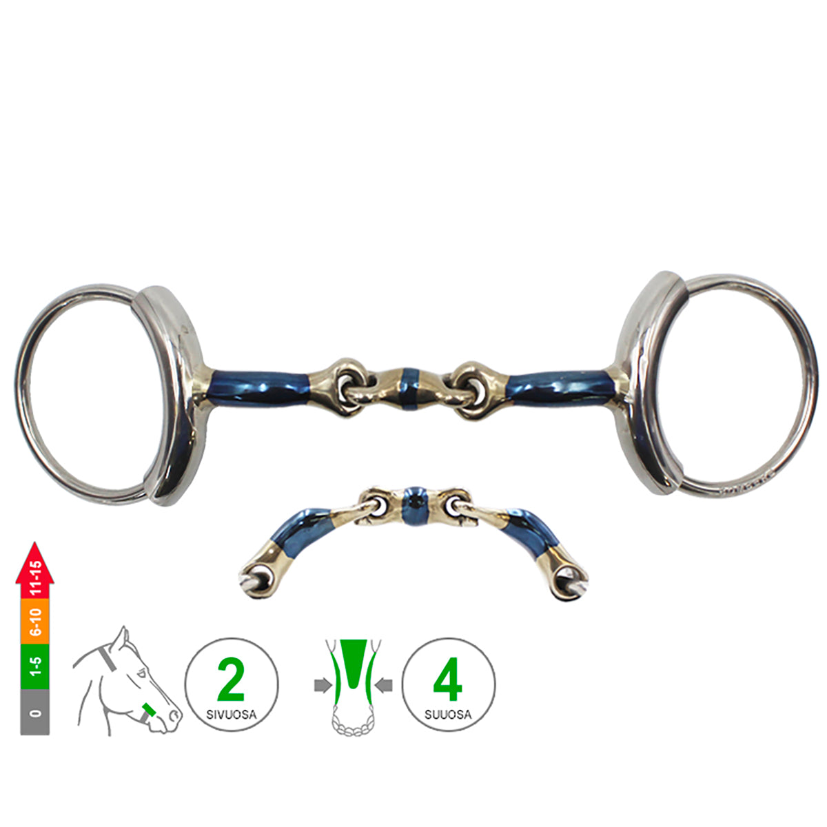 Loose Ring Tube Elliptical Lock Up