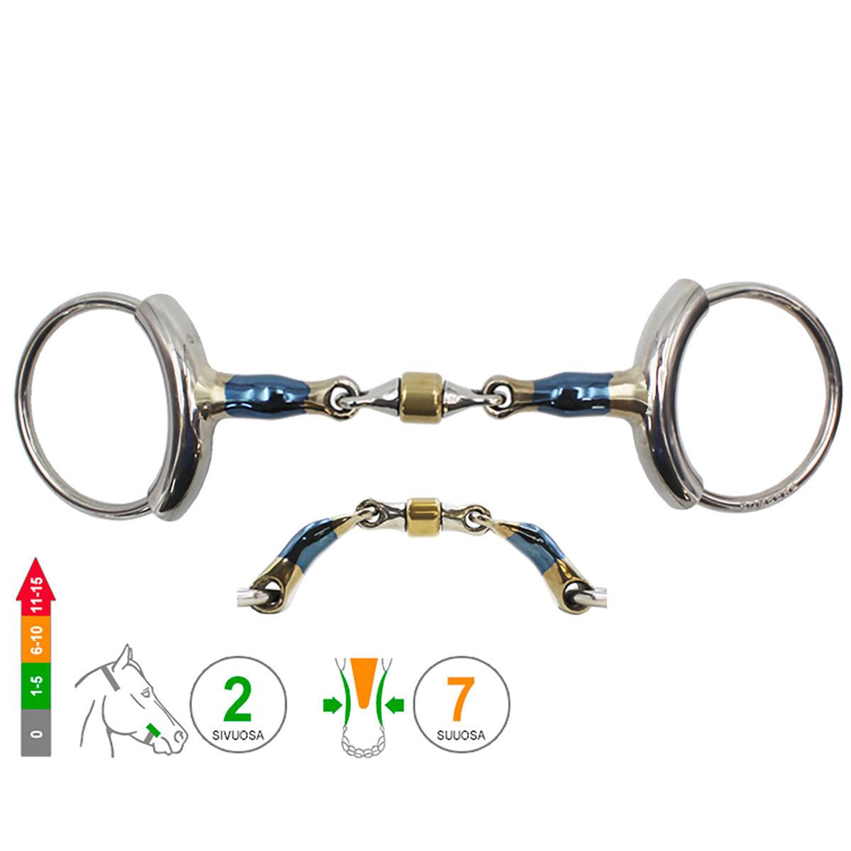 Loose Ring Tube Elliptical Roller
