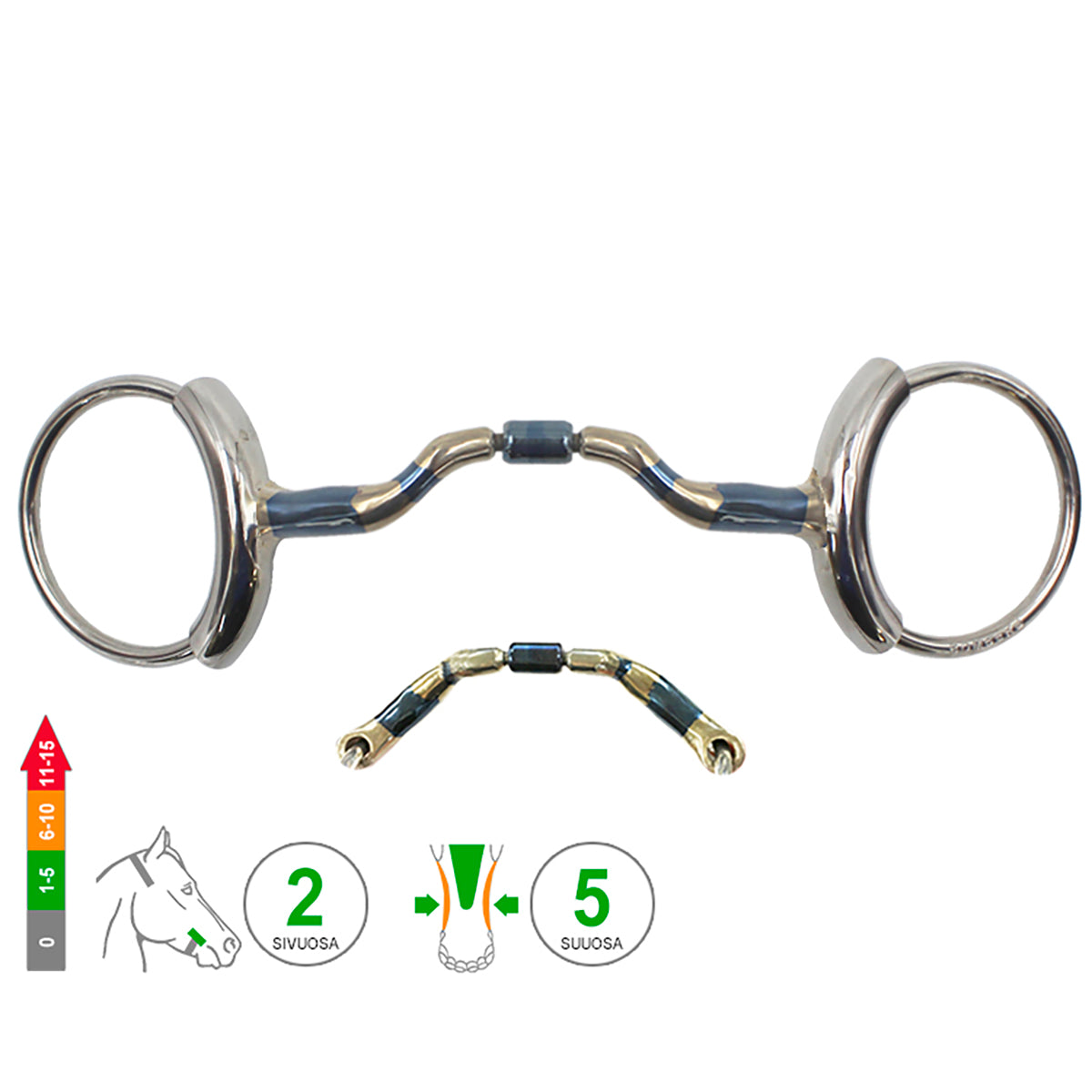 Loose Ring Tube Ported Barrel