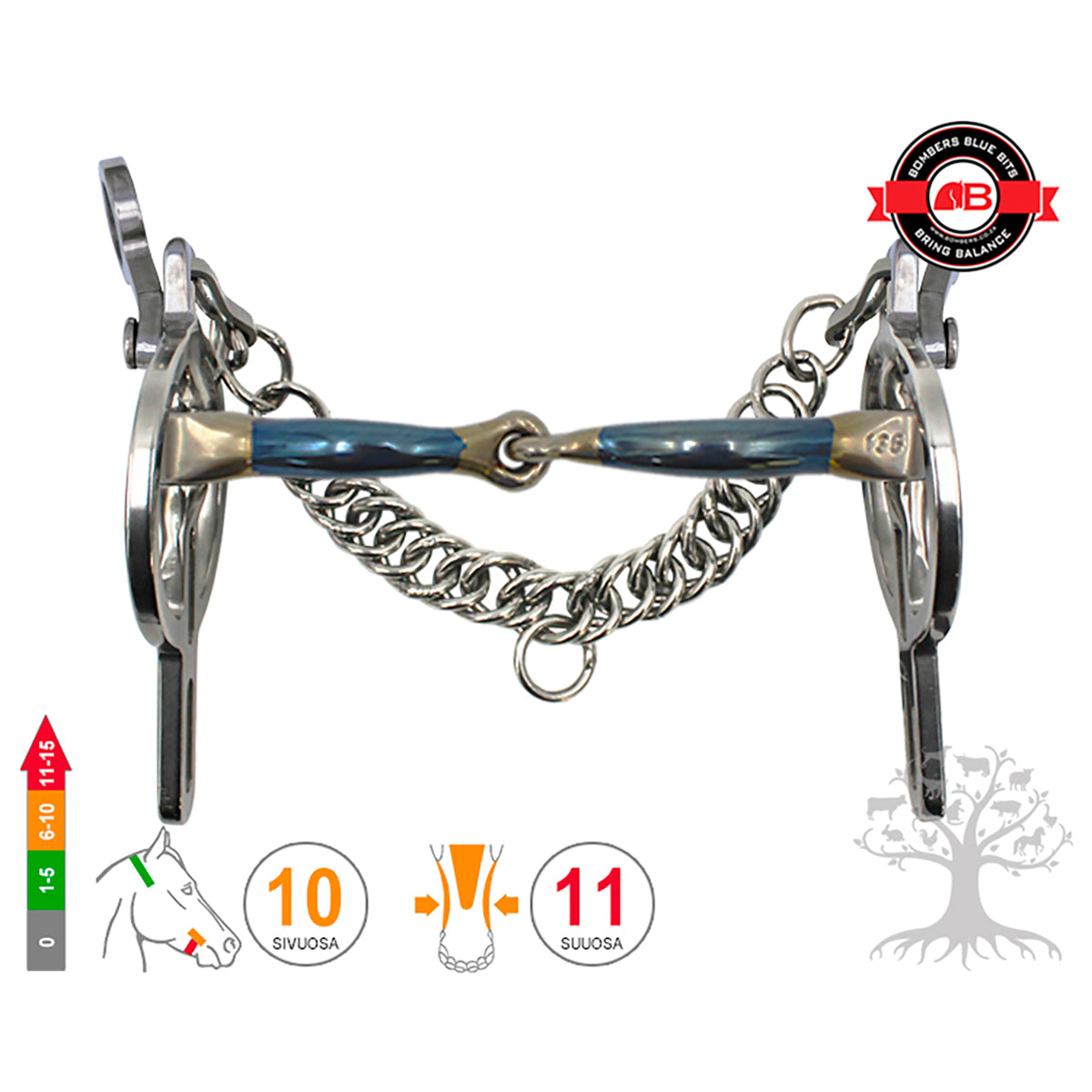 Liverpool Purchase Snaffle