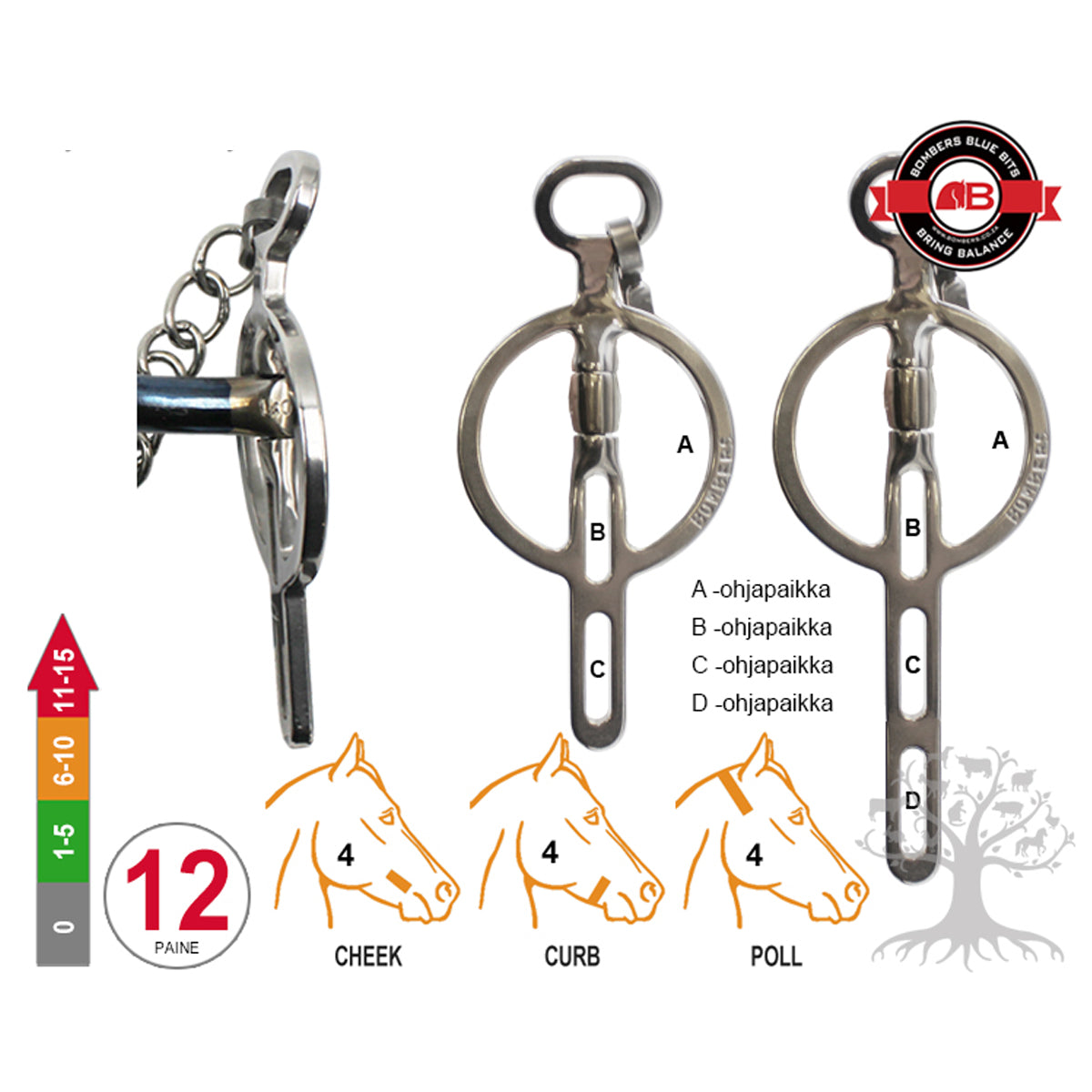 Liverpool Rotate Snaffle