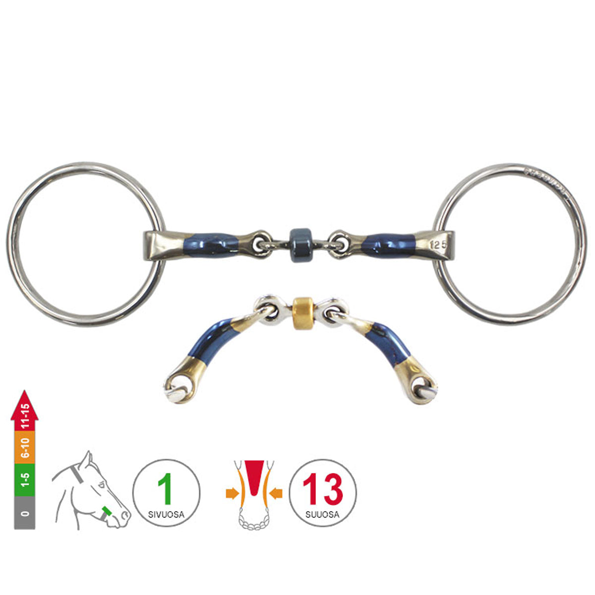 Loose Ring Buster Roller