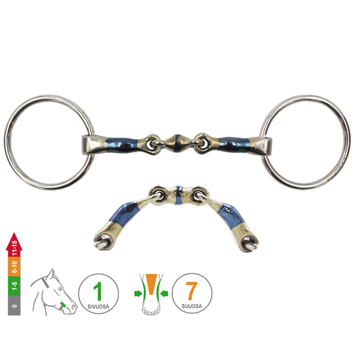 Loose Ring Elliptical