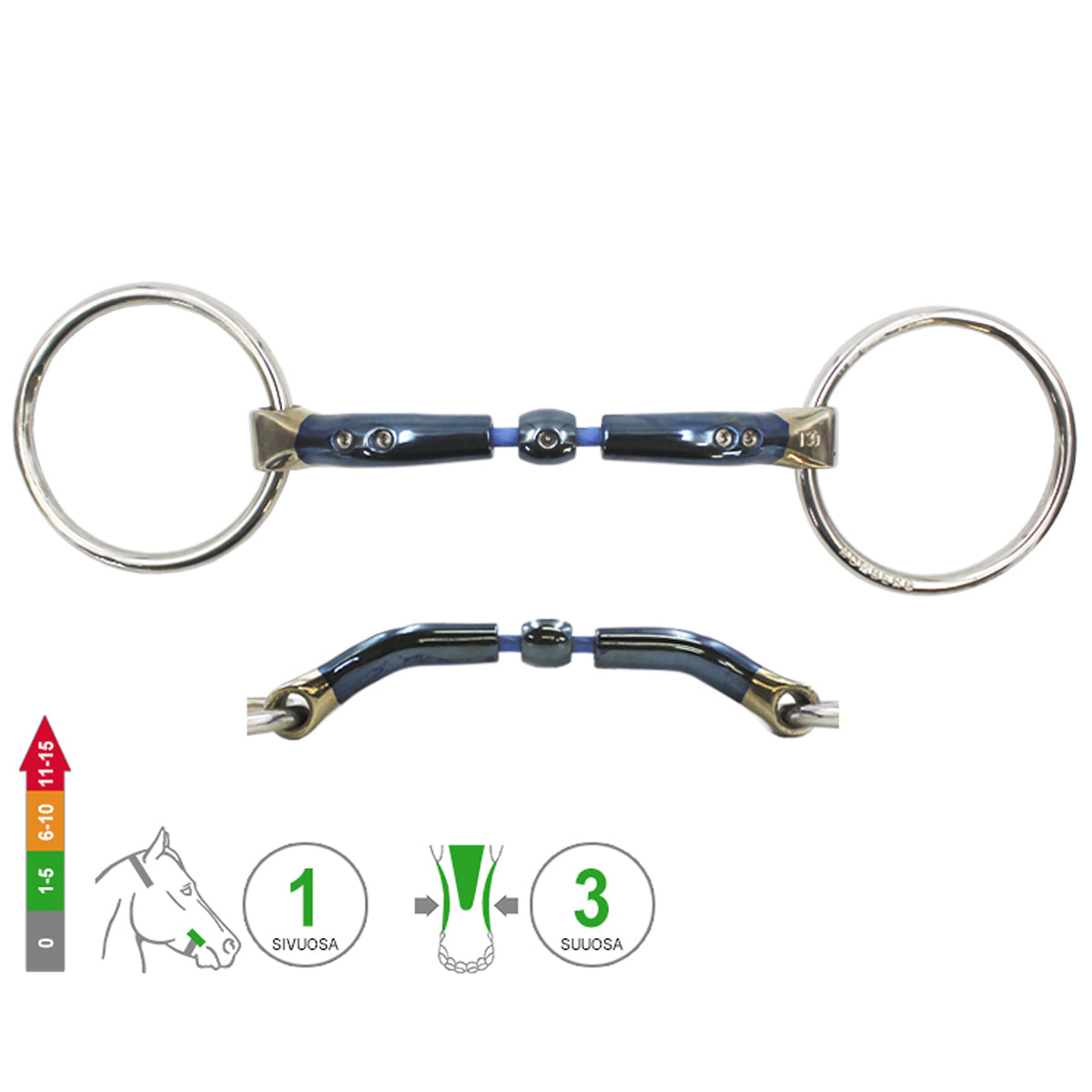 Bridong Loose Ring Elliptical Cable