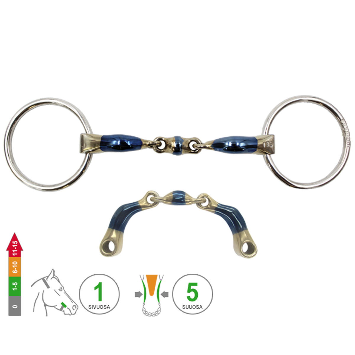 Loose Ring Elliptical Dressage Control