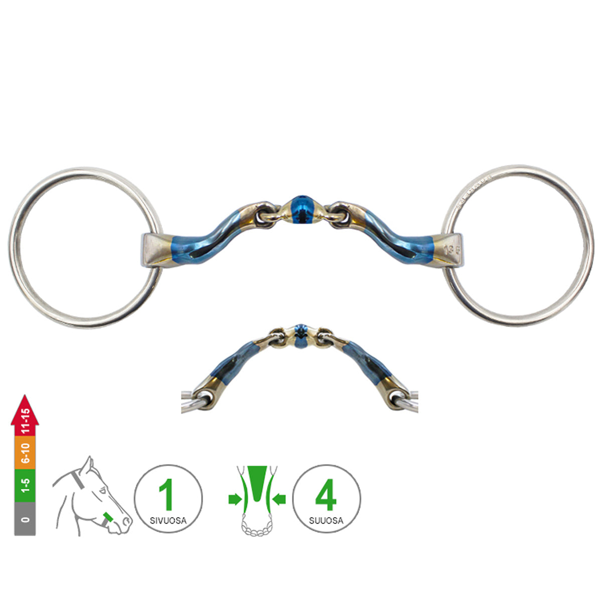 Loose Ring McHardy Dressage