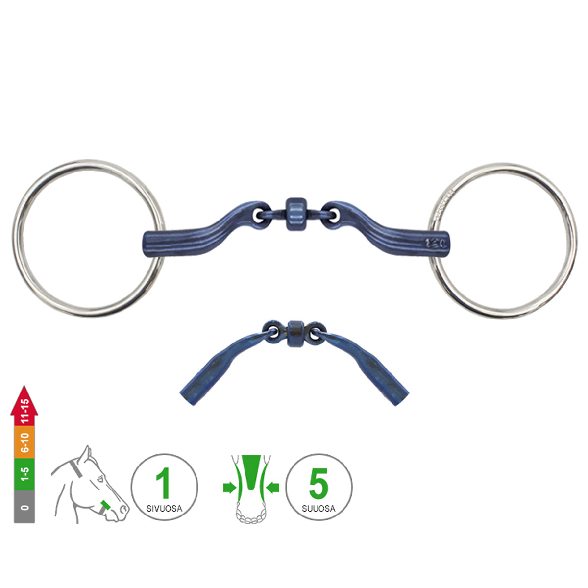 Loose Ring McHardy Titanium