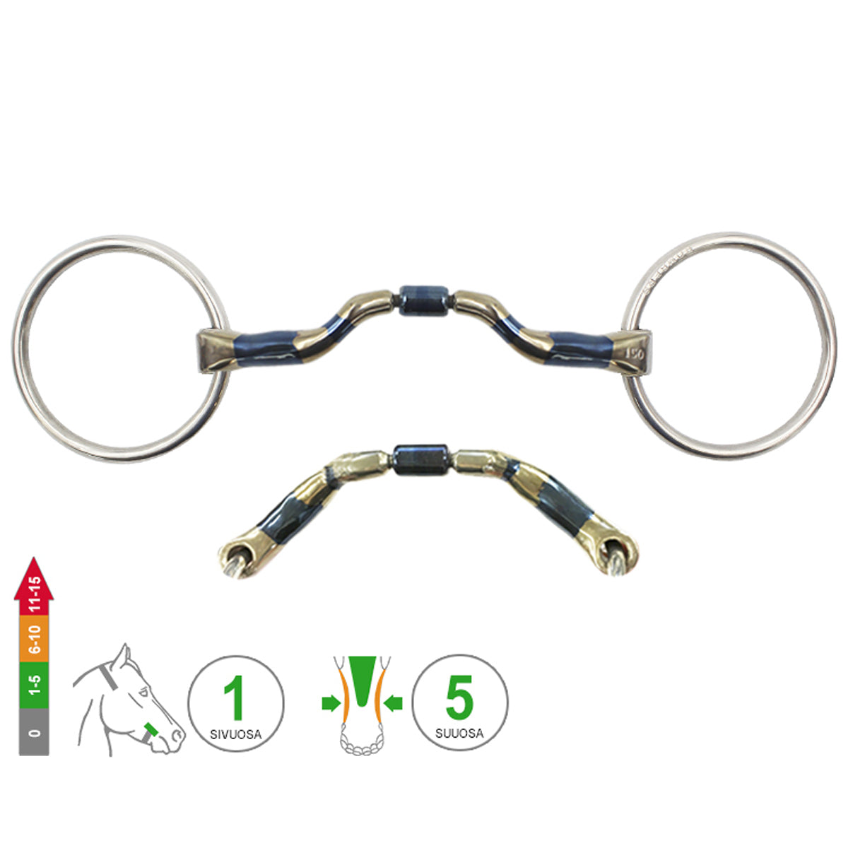 Loose Ring Ported Barrel
