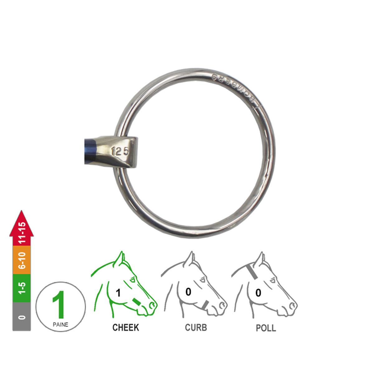 Loose Ring Elliptical
