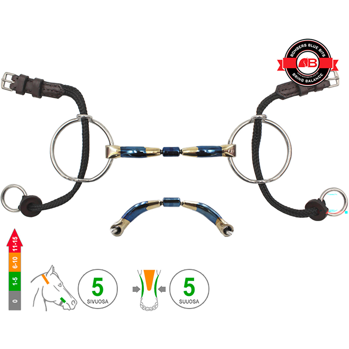 Medium Ring Gag Barrel 20