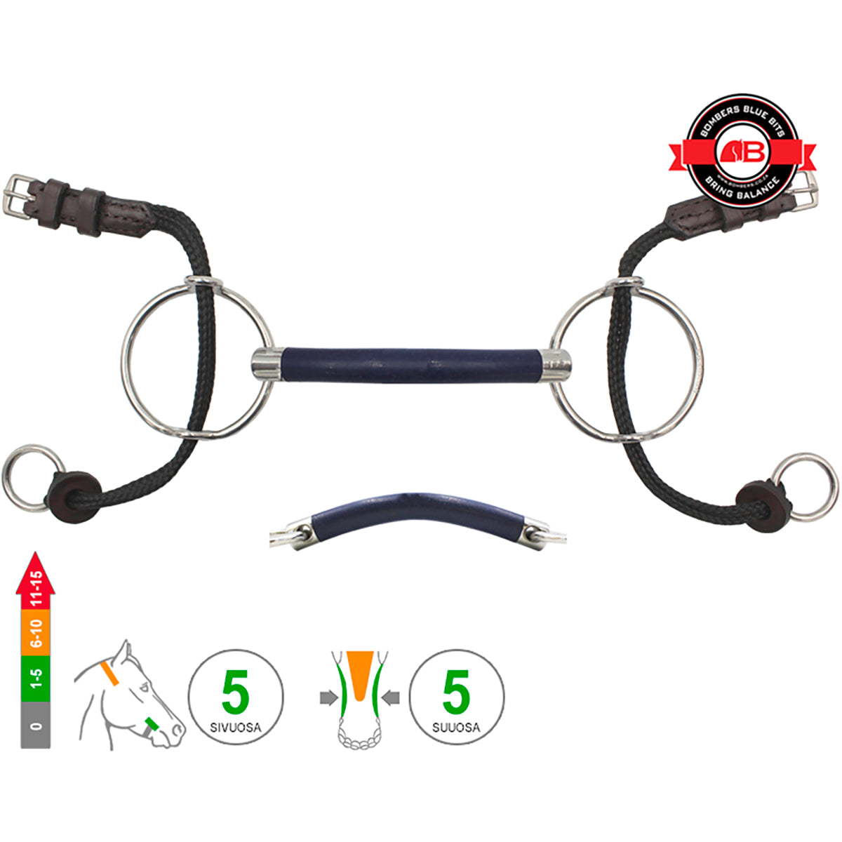 Medium Ring Gag Bomber Blue Mullen