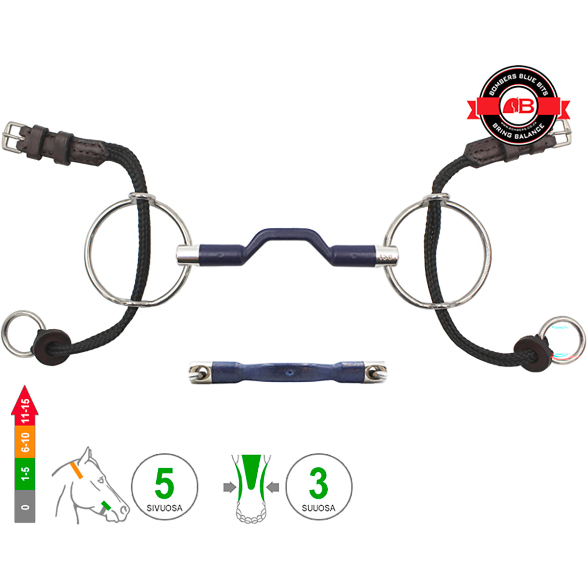 Medium Ring Gag Bomber Blue