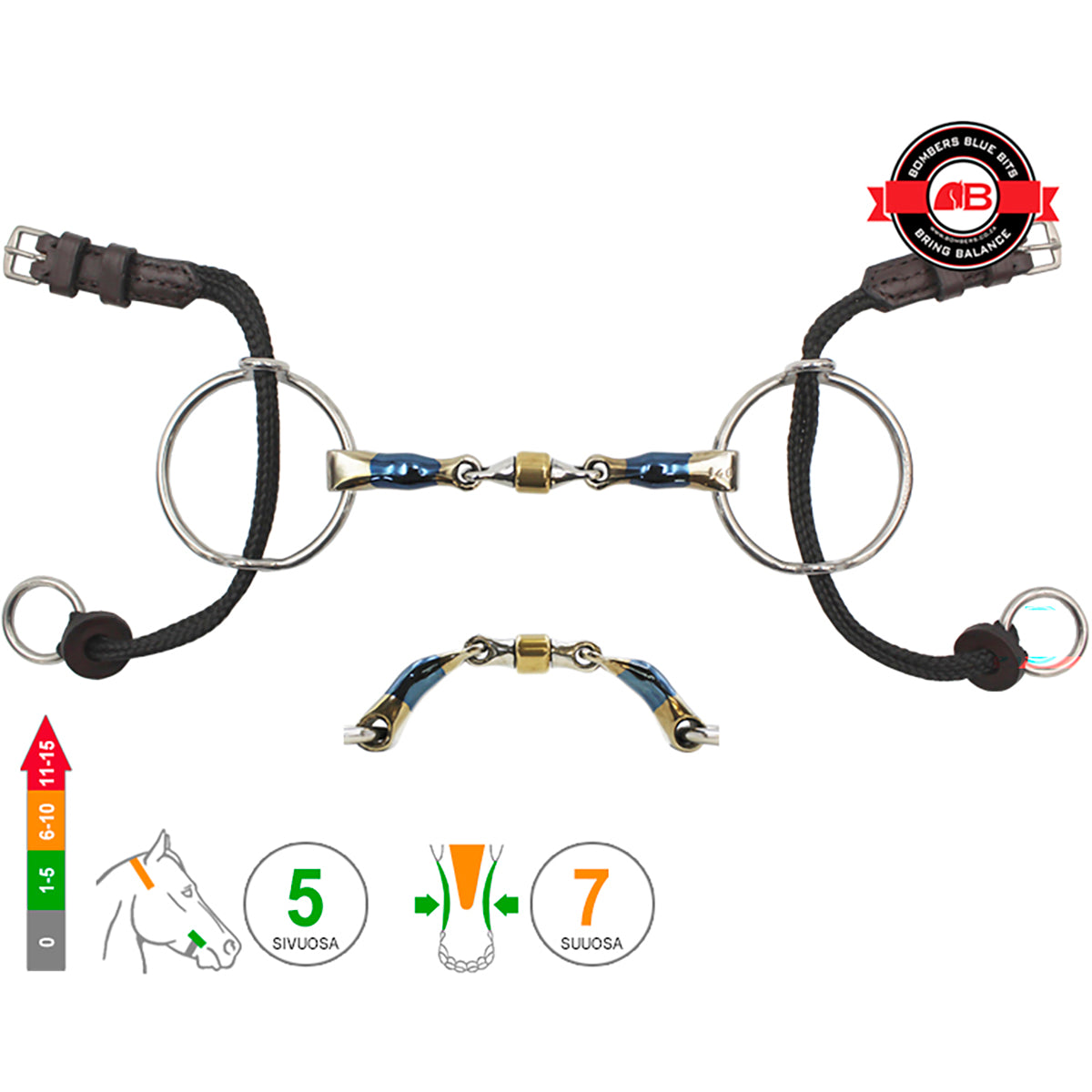 Medium Ring Gag Elliptical Roller