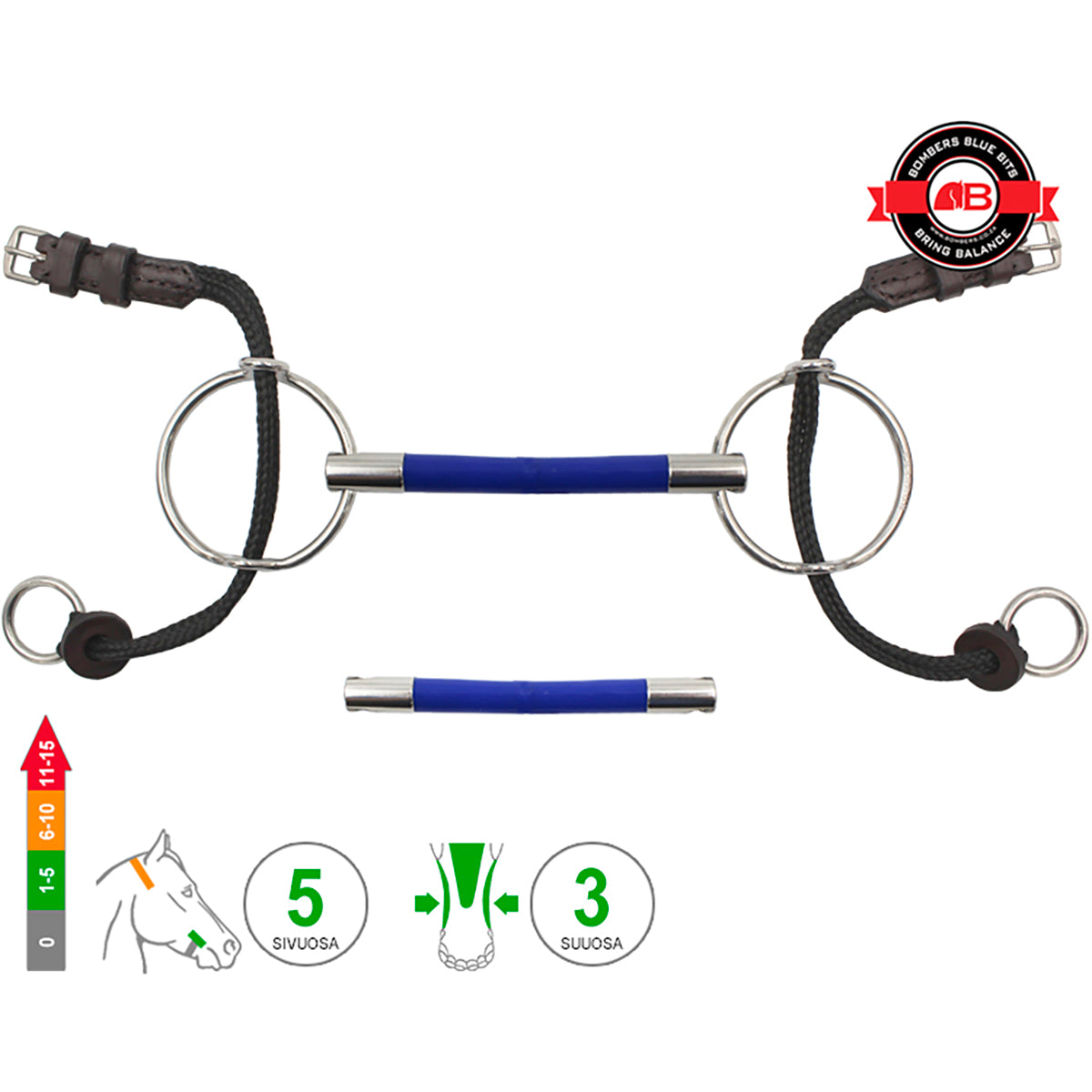 Medium Ring Gag Flexible Mullen