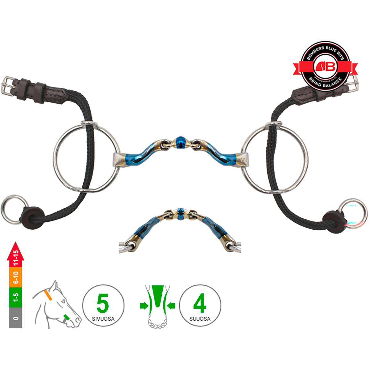 Medium Ring Gag McHardy Dressage
