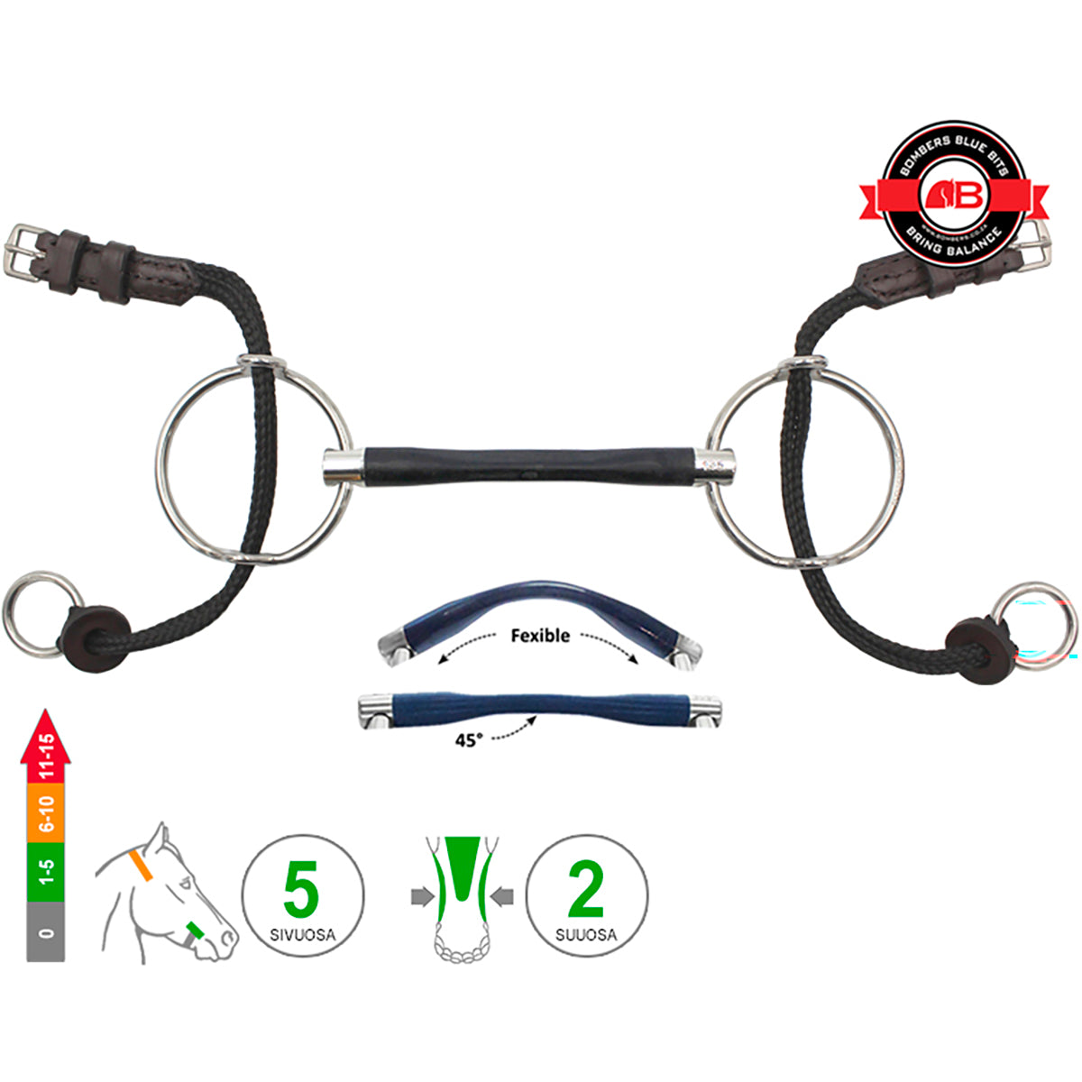 Medium Ring Gag Moulded Mullen