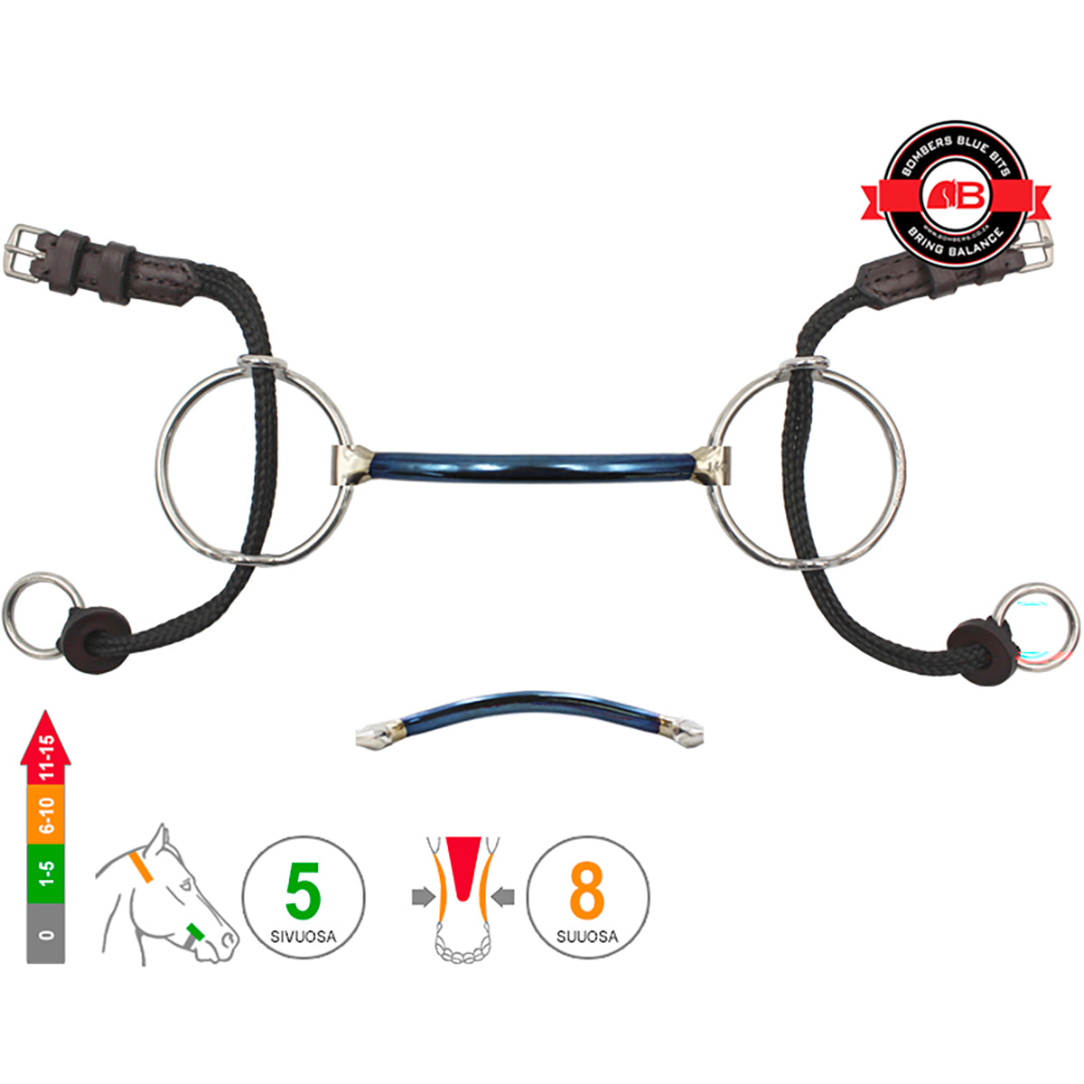 Medium Ring Gag Mullen
