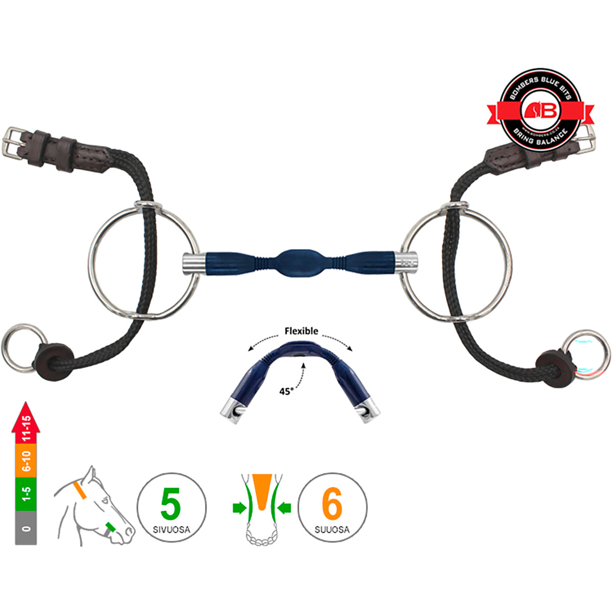 Medium Ring Gag Moulded Preferred Contact
