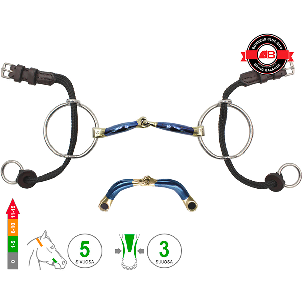 Medium Ring Gag Snaffle Ultra Comfy Lock Up