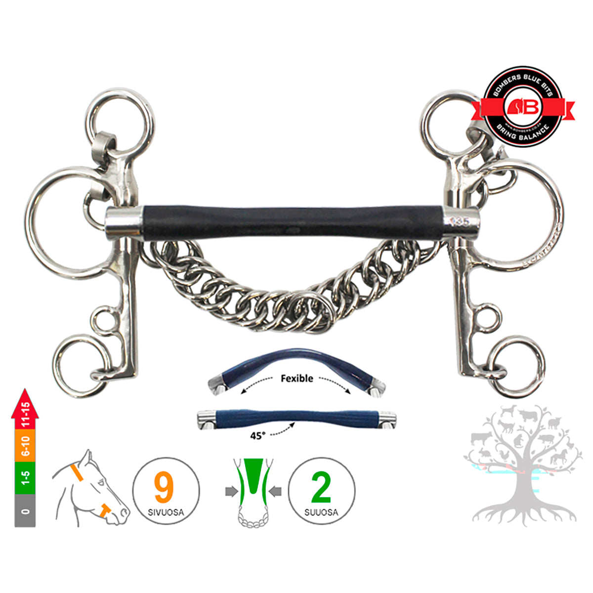 Pelham Moulded Mullen
