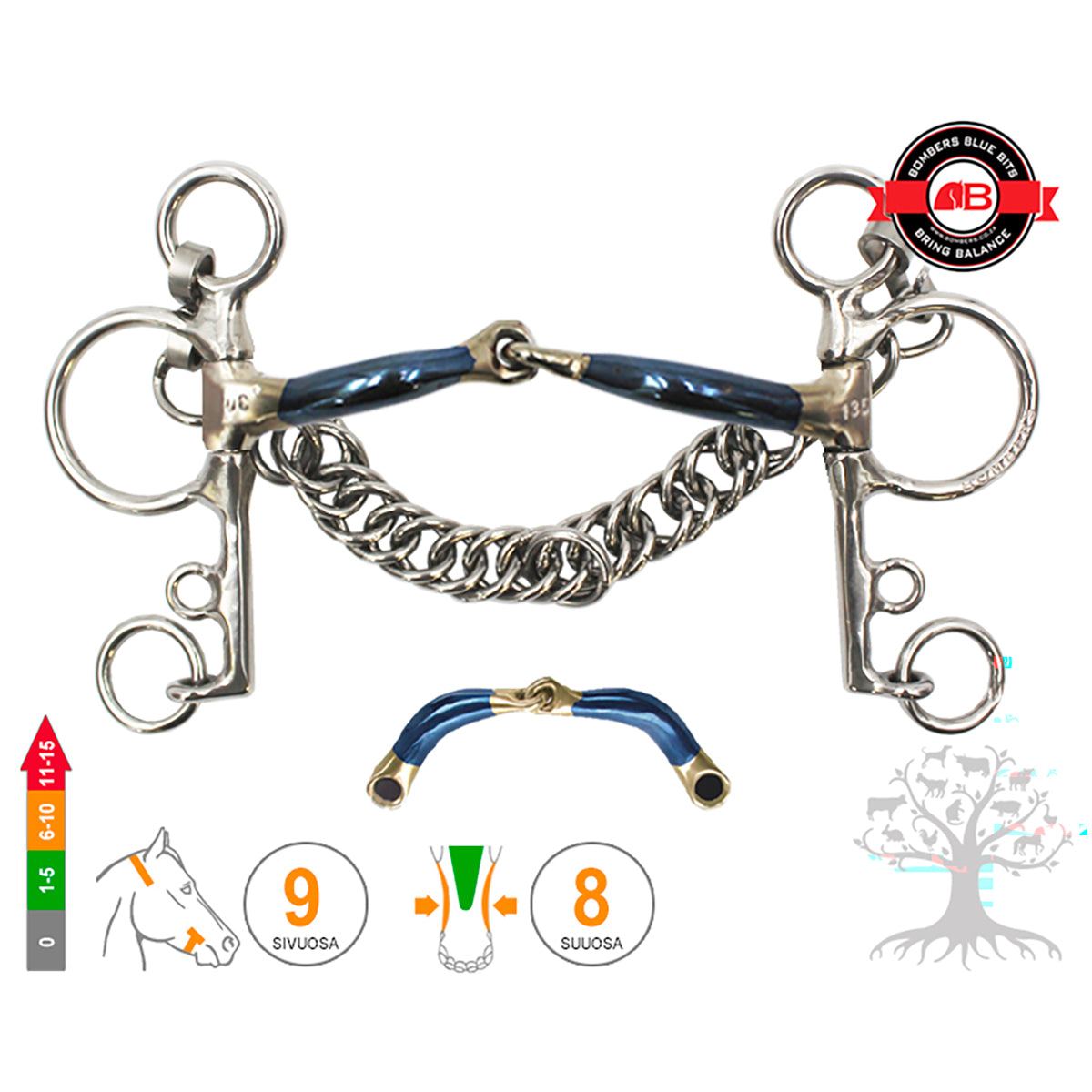 Pelham Snaffle Ultra Comfy