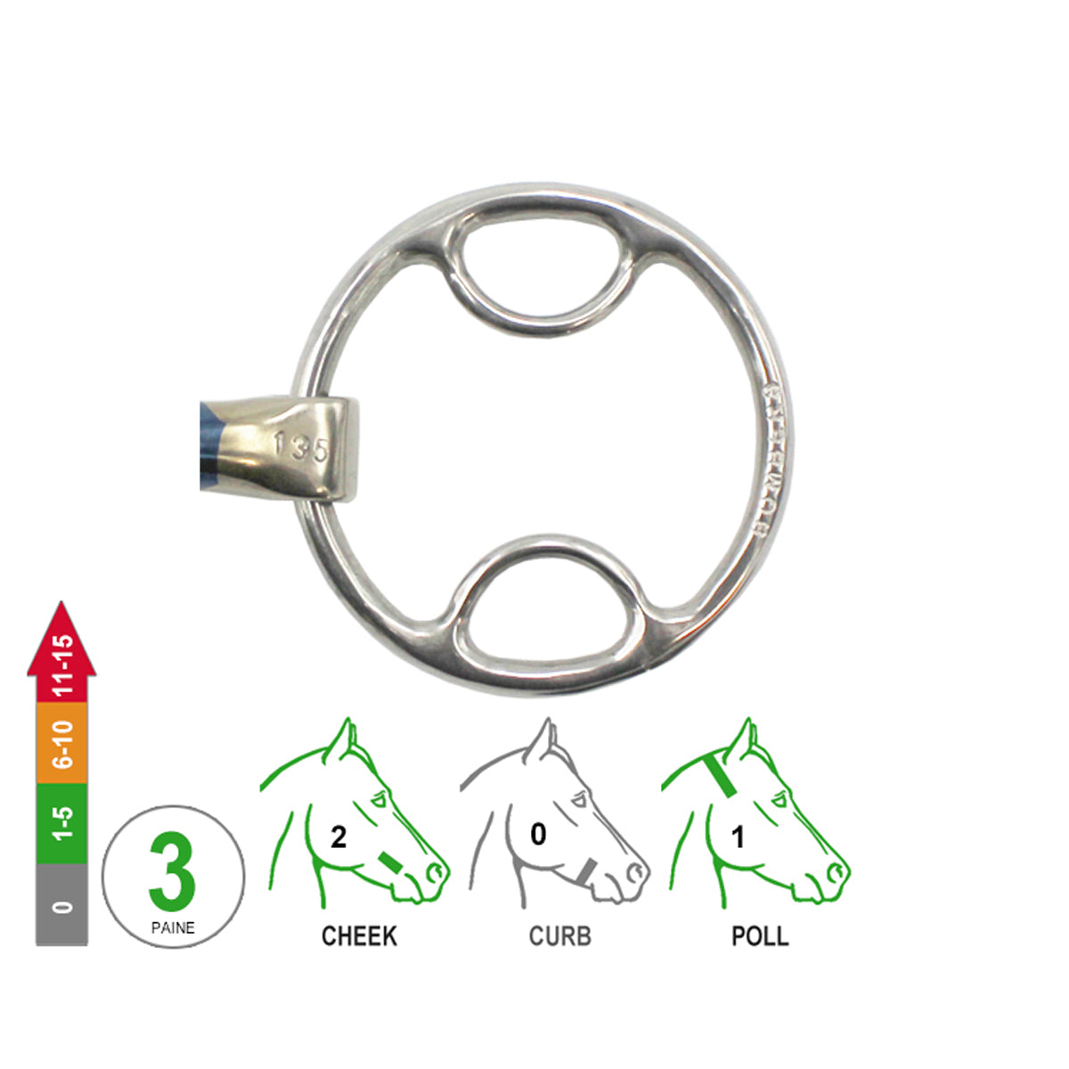 Wilkie Snaffle Ultra Comfy