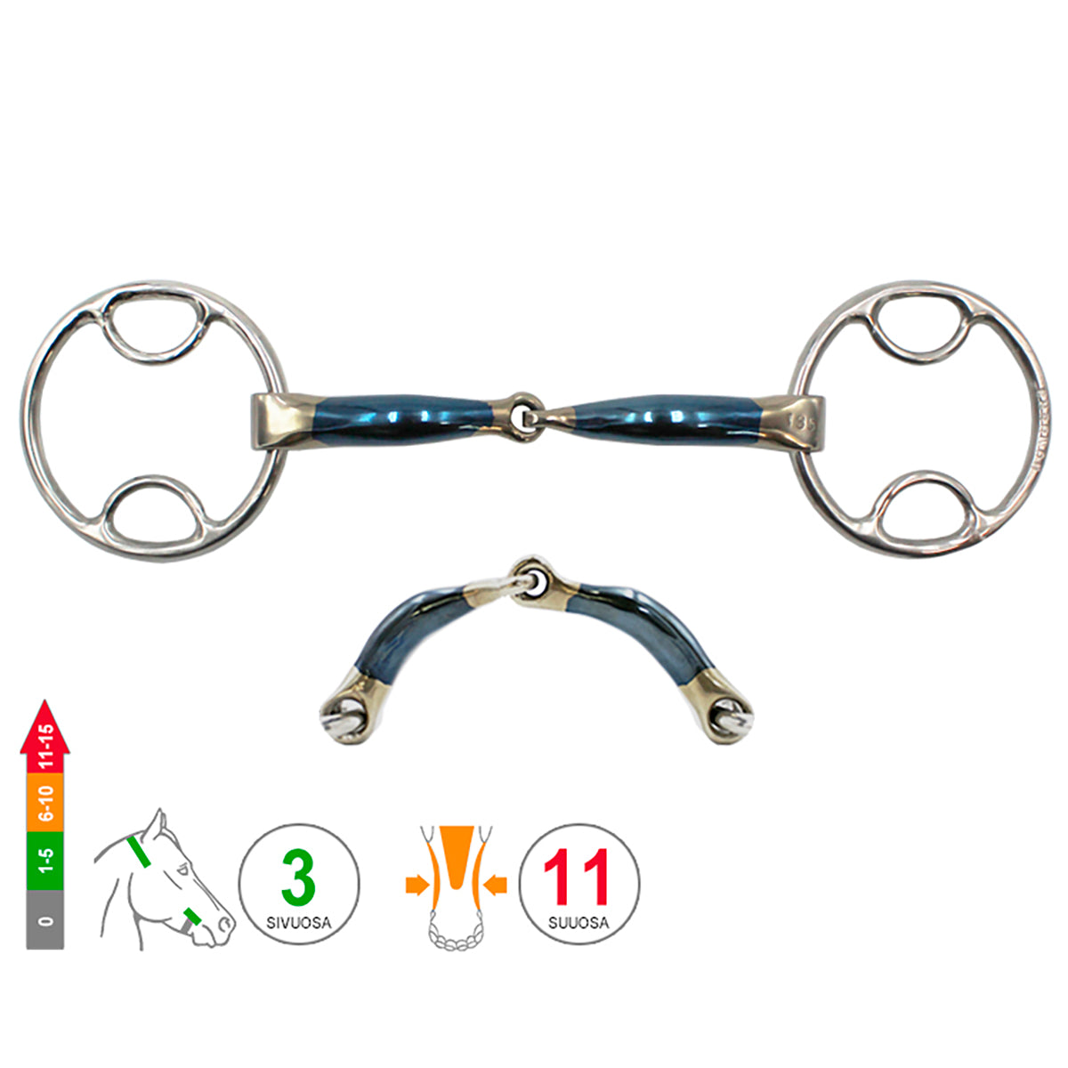 Wilkie Snaffle