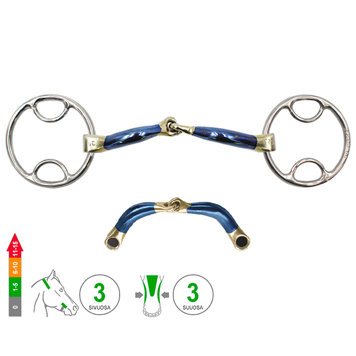 Wilkie Snaffle Ultra Comfy Lock Up