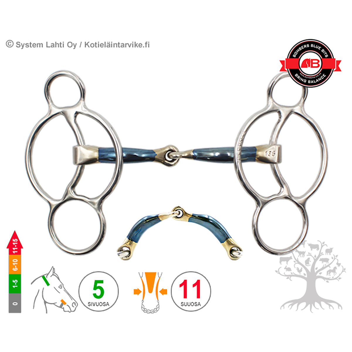 Williams Snaffle