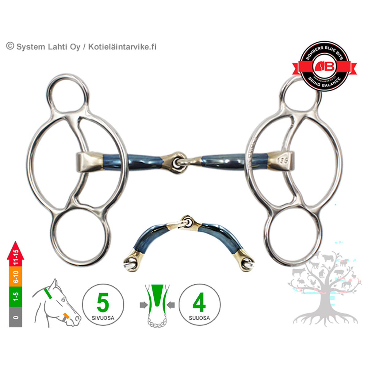 Williams Snaffle Lock Up