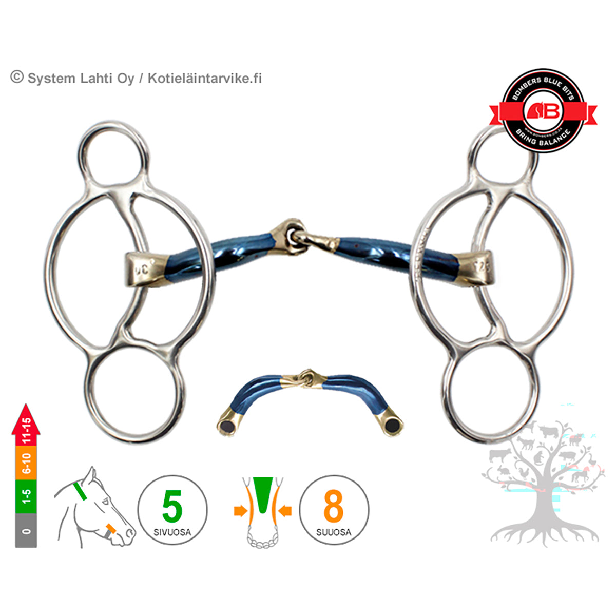 Williams Snaffle Ultra Comfy