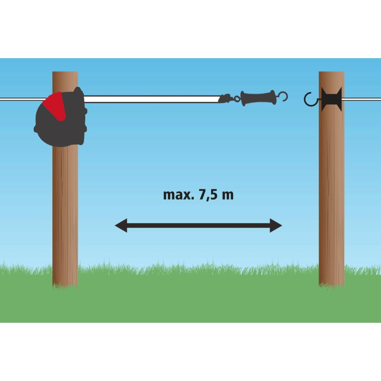 Veräjä FlexiGate 7.5m