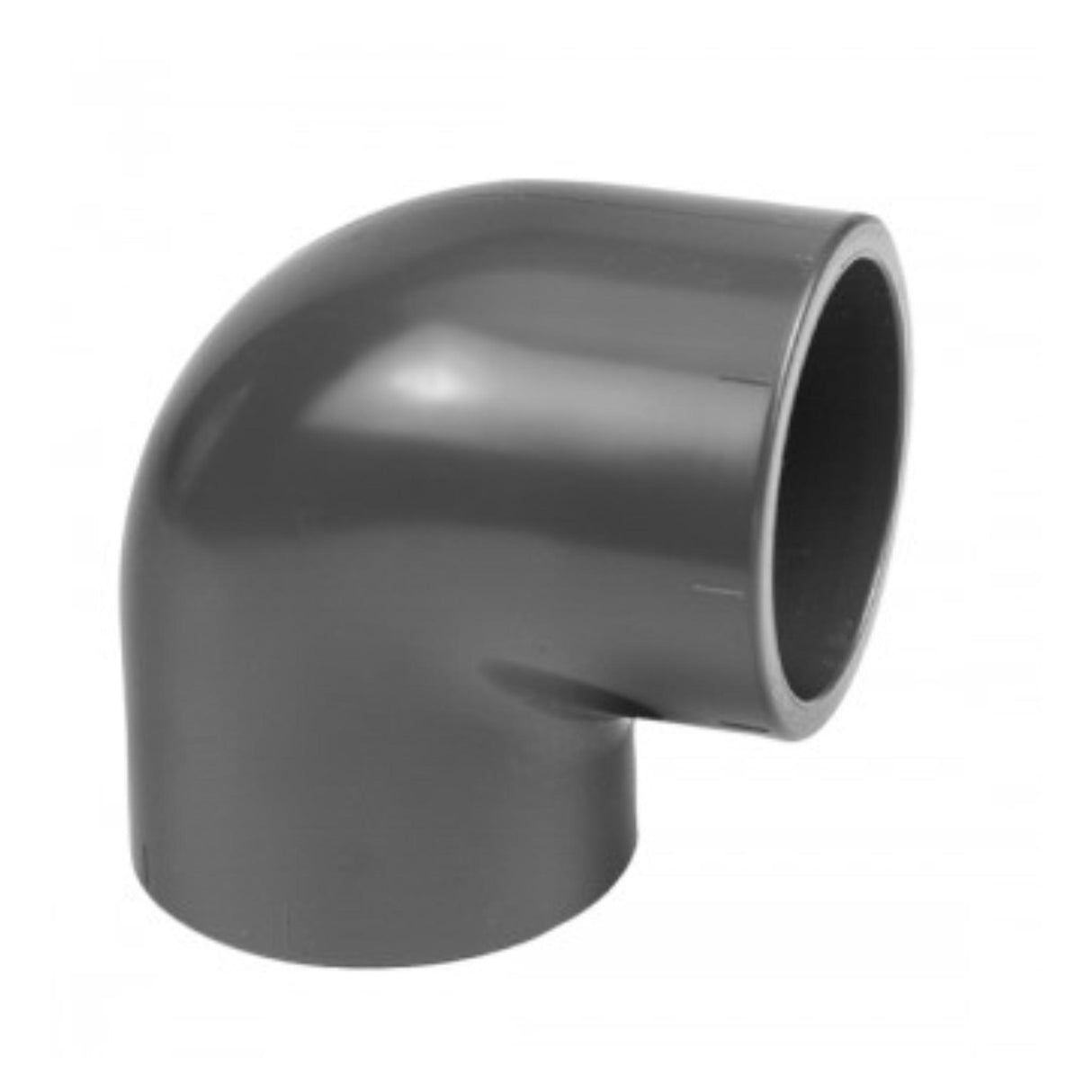 Kulma 90°