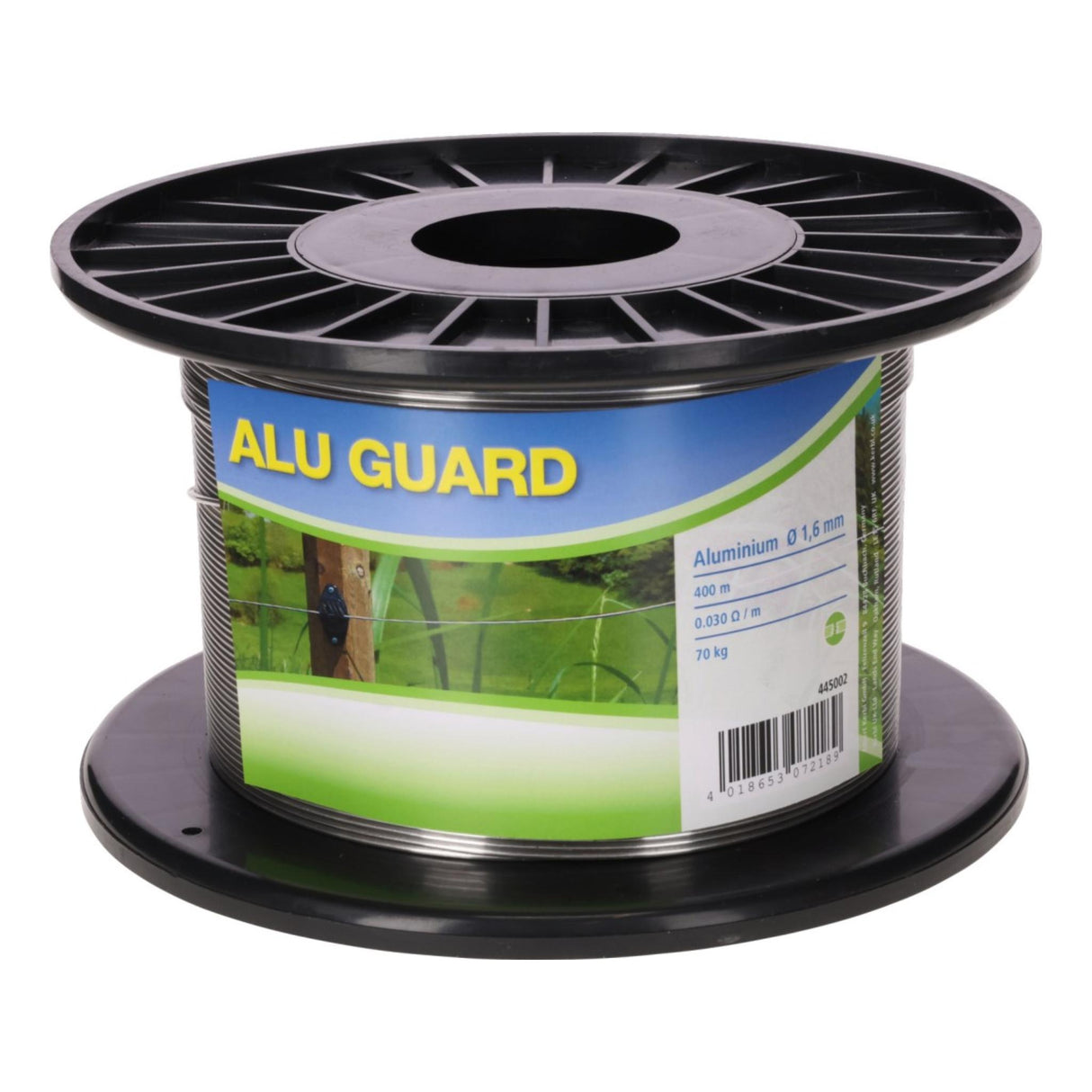 Aitalanka Alu Guard